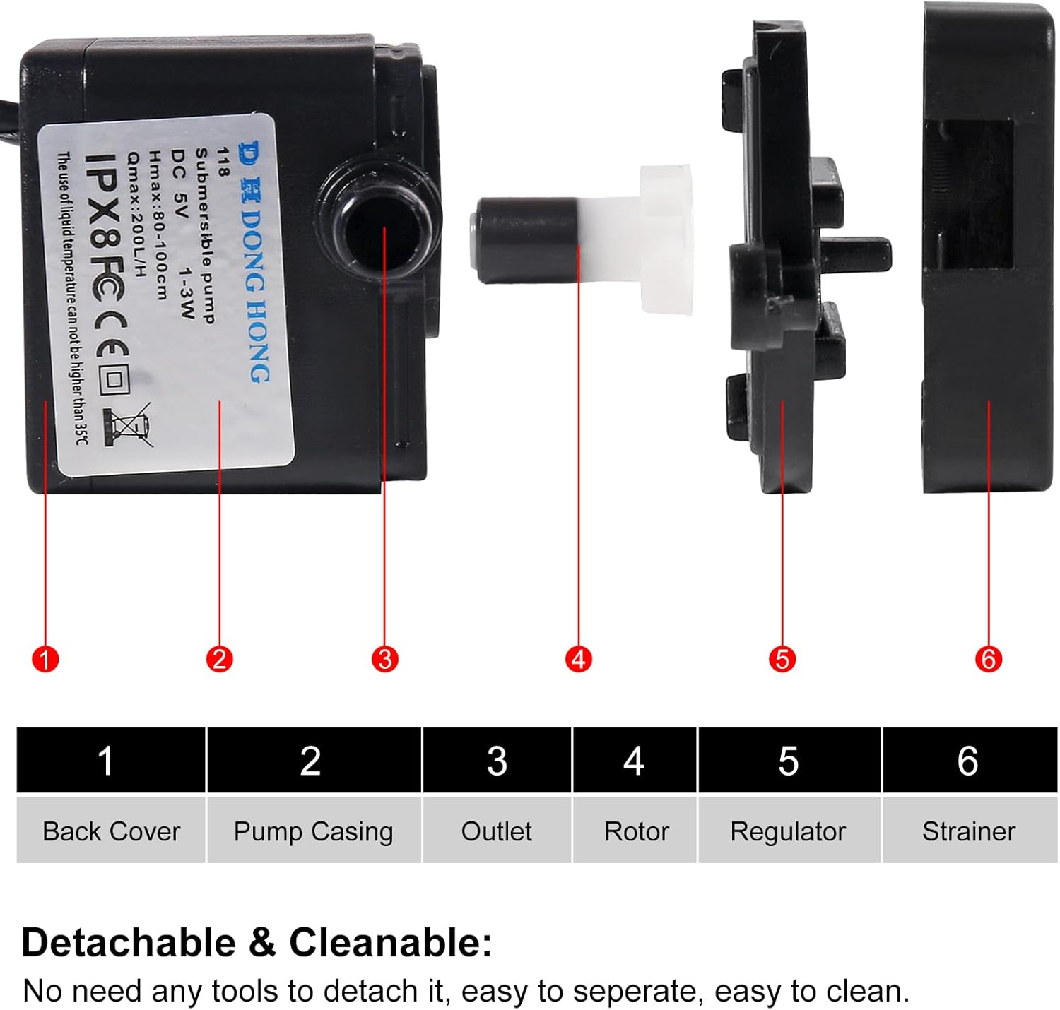 DIANN 2Pcs Mini Water Pump DC 5V Submersible Pump USB Small Fountain Pump 3W for Aquariums Fish Tank Aquarium Fountain Adjustable Flow