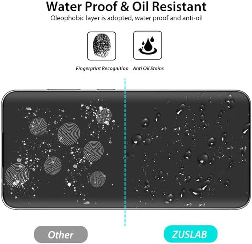 [3 Pack] ZUSLAB Sreen Protector for Galaxy S24 Flexible TPU Film Ultrasonic Sensitive Fingerprint Recognition & Case Friendly for Samsung (2024) image number 2