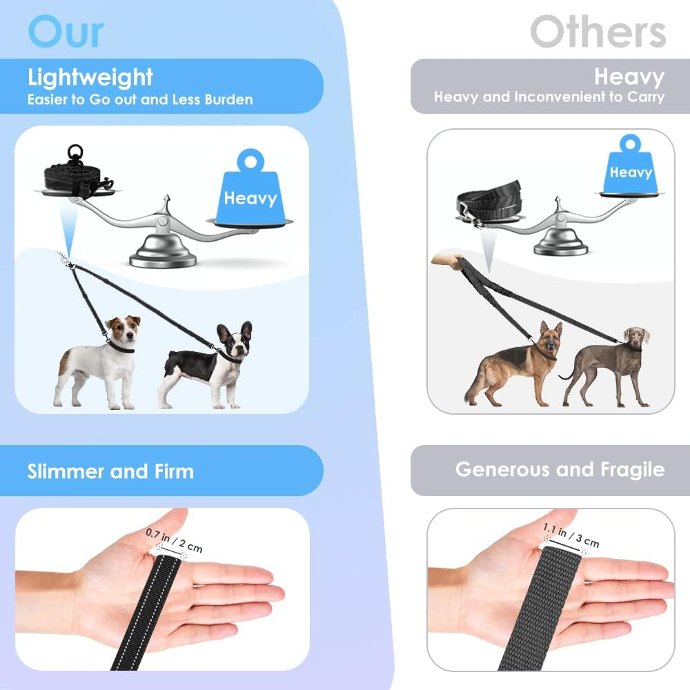Slowton Double Dog Leash, No Tangle Double Leash for Dogs Walking Training 360&deg;Swivel Rotation Reflective Adjustable Length Dual Two Dog Lead Splitter image number 6