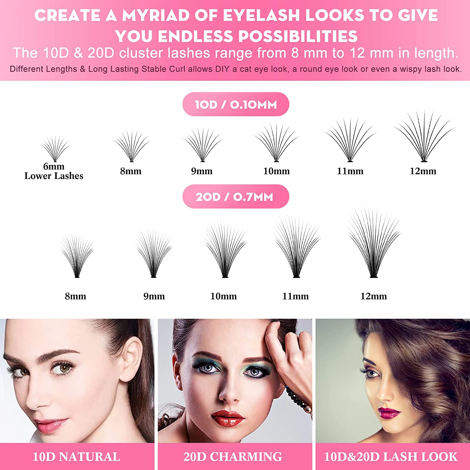 YBVABE 240PCS Cluster Eyelash Extensions Individuals Mixed, 10D-0.1 C Curl- 10/11/12/13/14Mm, 20D-0.07 C Curl-10/11/12/13/14Mm & Professional Makeup 6Mm under Lash Extensions Premade Volume Fans Mixed