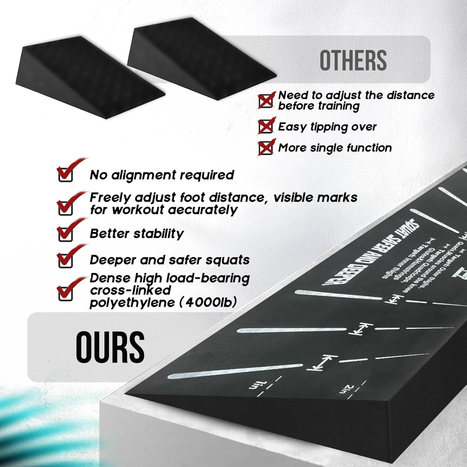 Squat Wedge Block, Professional One-Piece Heel Elevated Slant Board for All-Position Squats, Knees over Toes, Weightlifting, Calf Stretches Ect.. Home and Gym Equipment. image number 4