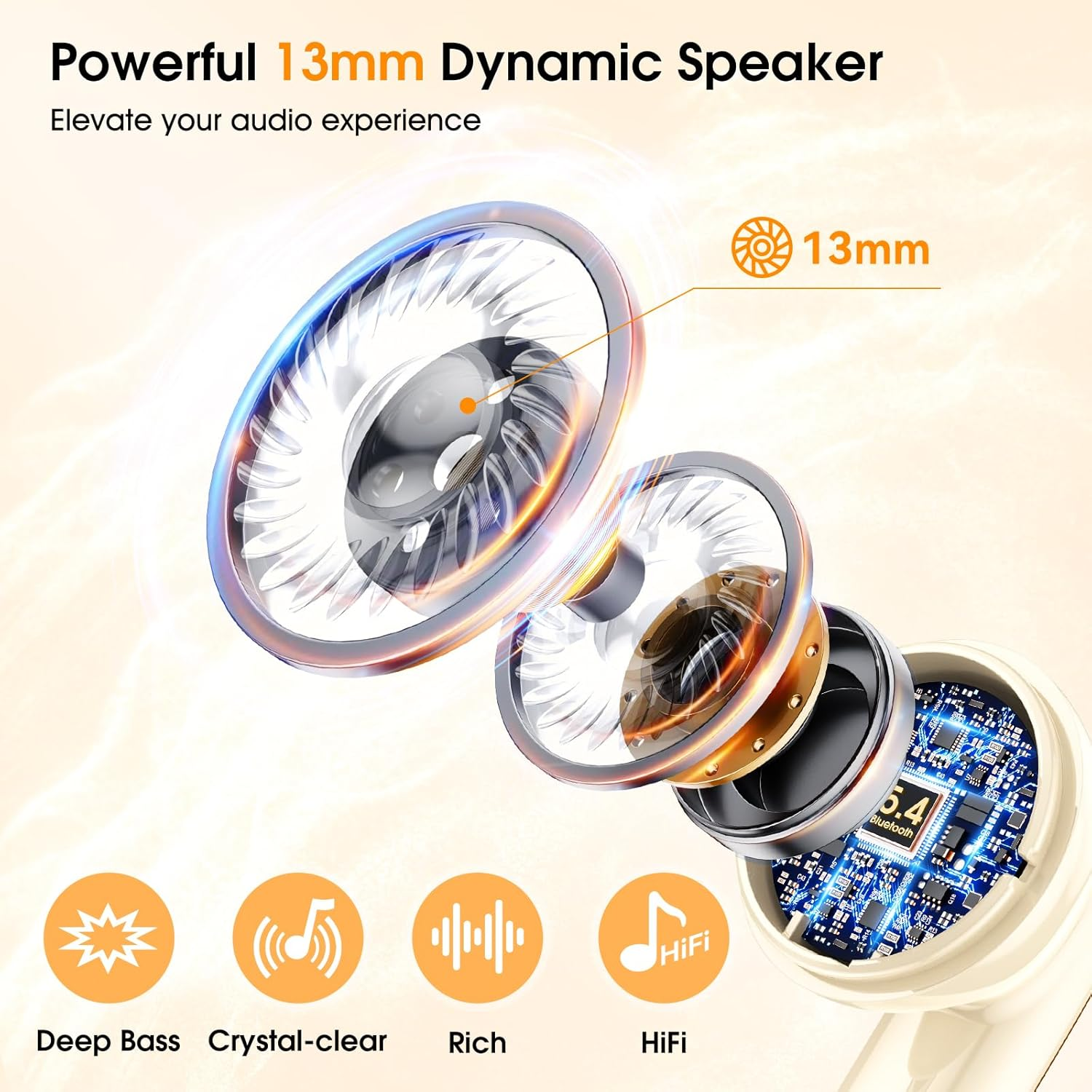 Bluetooth Headphones, Wireless Bluetooth 5.4, In-Ear Headphones with 6 Mic, ENC Noise Cancelling, Earbuds Deep Bass, Lightweight, 35 Hours/Ip7 Water-Repellent/Led Display, Earphones for Everyday Use