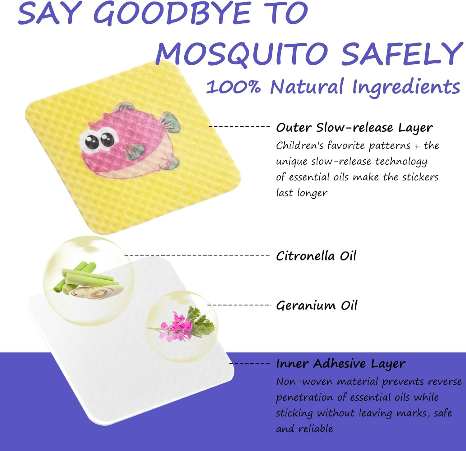 HAIKEYJO 144 PCS Mosquito Patches Stickers for All Family Members, All Natural Citronella Essential Oil, Ideal for Outdoors, Outer Space + Dinosaurs + Animals - Blue image number 3