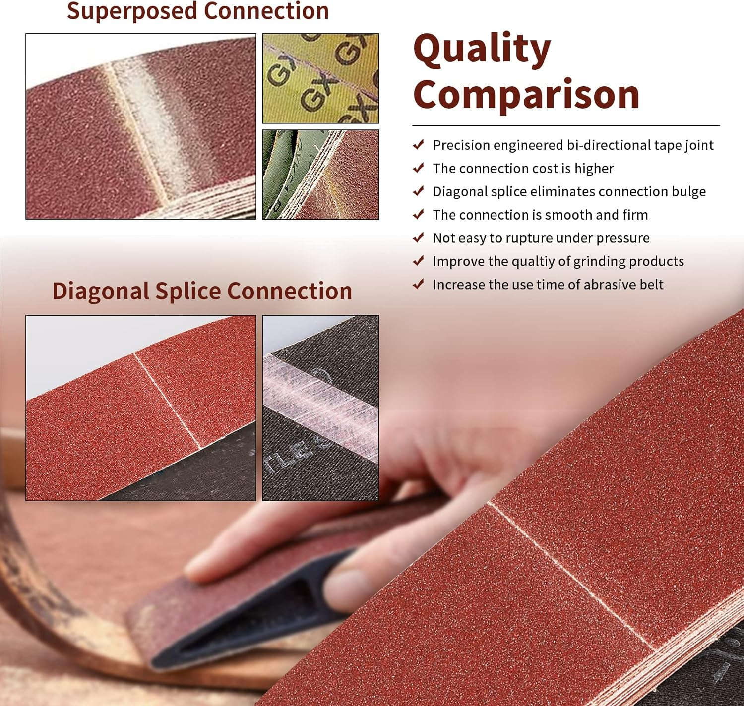 Sruhrak Sanding Belt, 40 X 303 Mm, Pack of 10, 2 X Grain 60/80/120/240/400 Sanding Belt Set, for Sanding, Filing, Sharpening and Rust Removal, Best for Wood