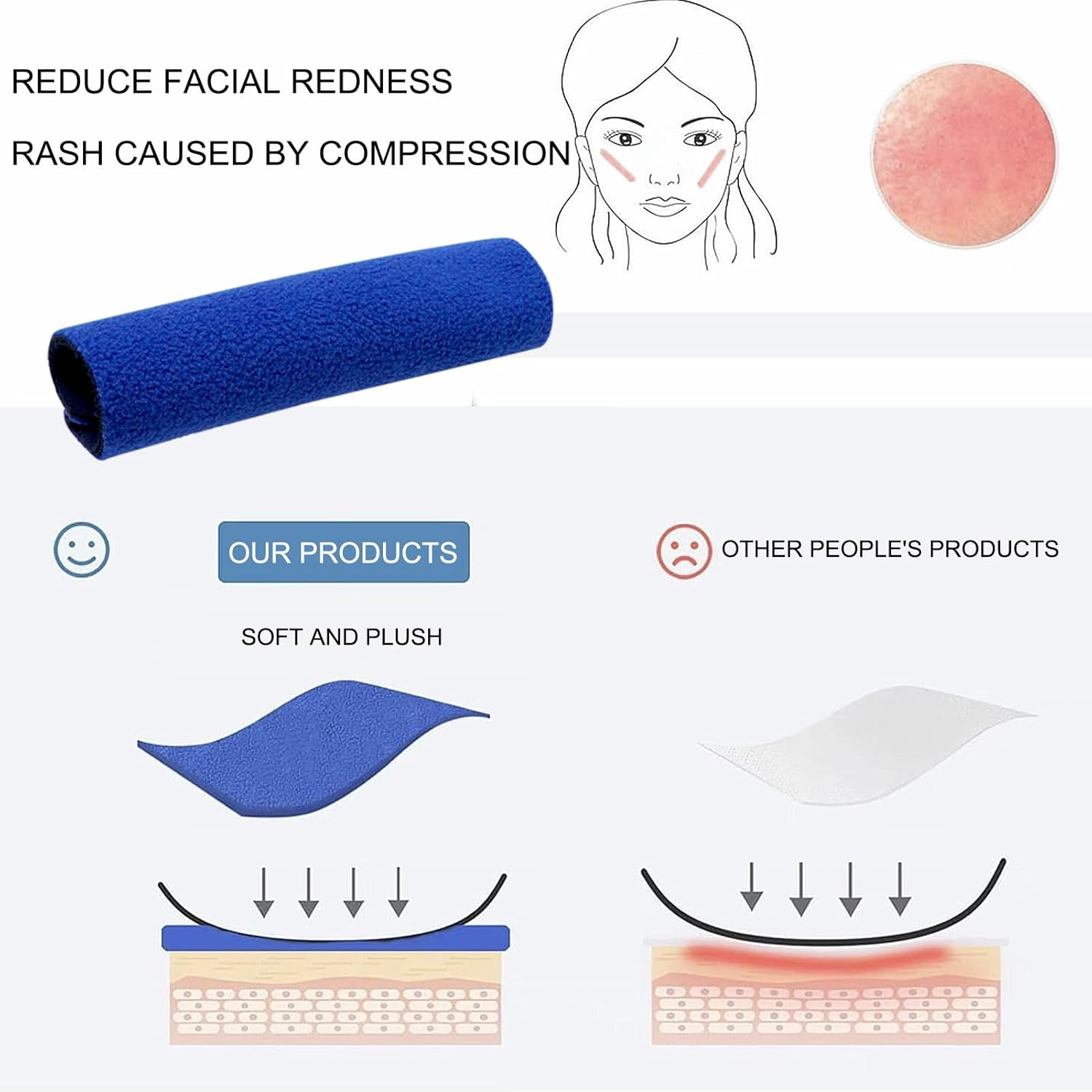 14 Pcs CPAP Mask Frame Covers, CPAP Headgear Strap Covers, Universal Anti-Slip Pad, Comfortable Face Cushion, Reduce Pressure Marks Protect Skin, Reusable Washable Sleep Accessories image number 4