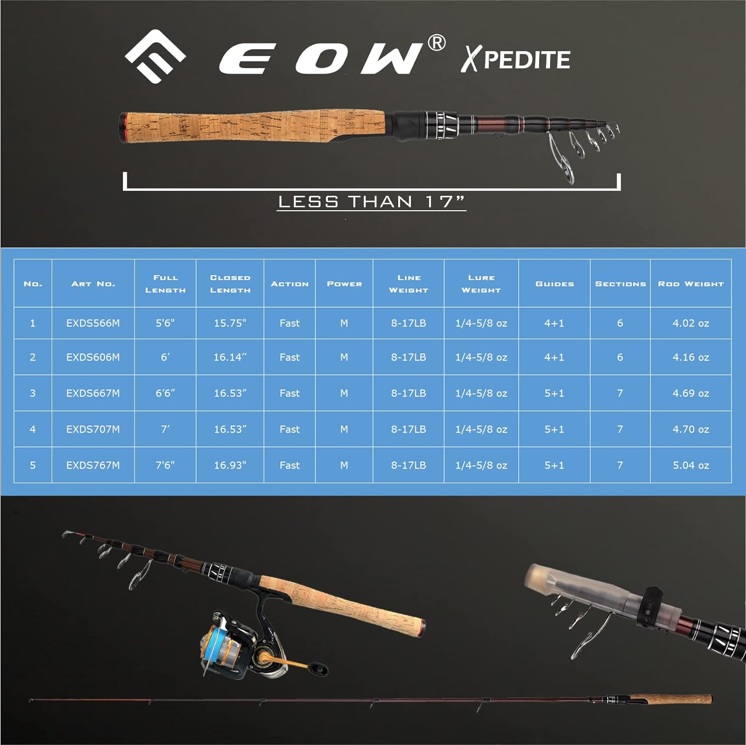 EOW XPEDITE Portable Telescopic Spinning Fishing Rods, 24T Rod Blanks & Solid Carbon Tip, Comfortable Cork Handle, Travel Rod, Fresh & Salt Water Fishing, Light Weight and Short Collapsible Rods image number 6