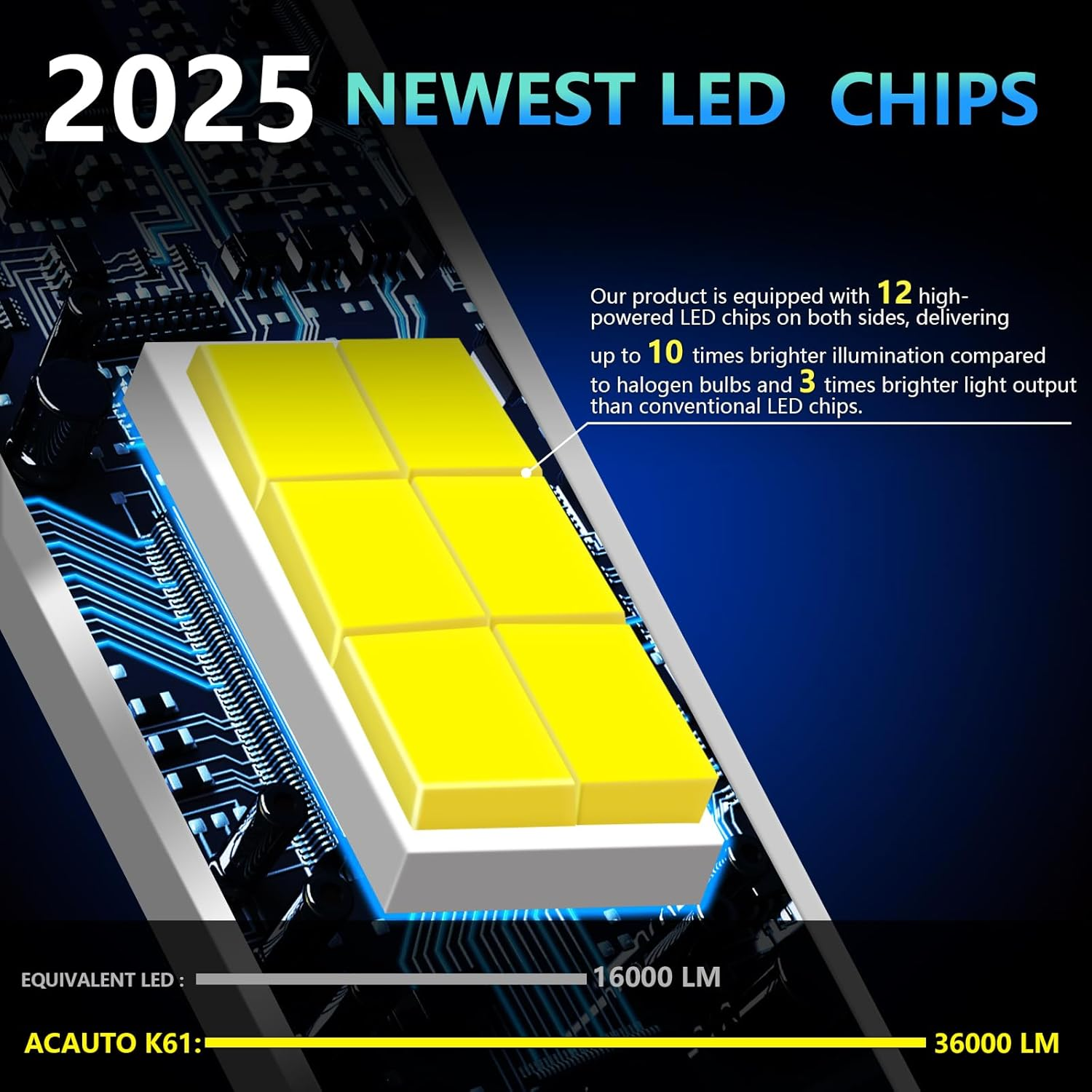 ISINMOTOR [2025 Upgrade] H11/H8/H16 LED Headlights or DRL, [Latest & Brightest] 6500K Cool White, 700% Brightness Real 1:1 Mini Size Design Fog Lamps Replacement for Cars, Play and Plug (Pack of 2) image number 4