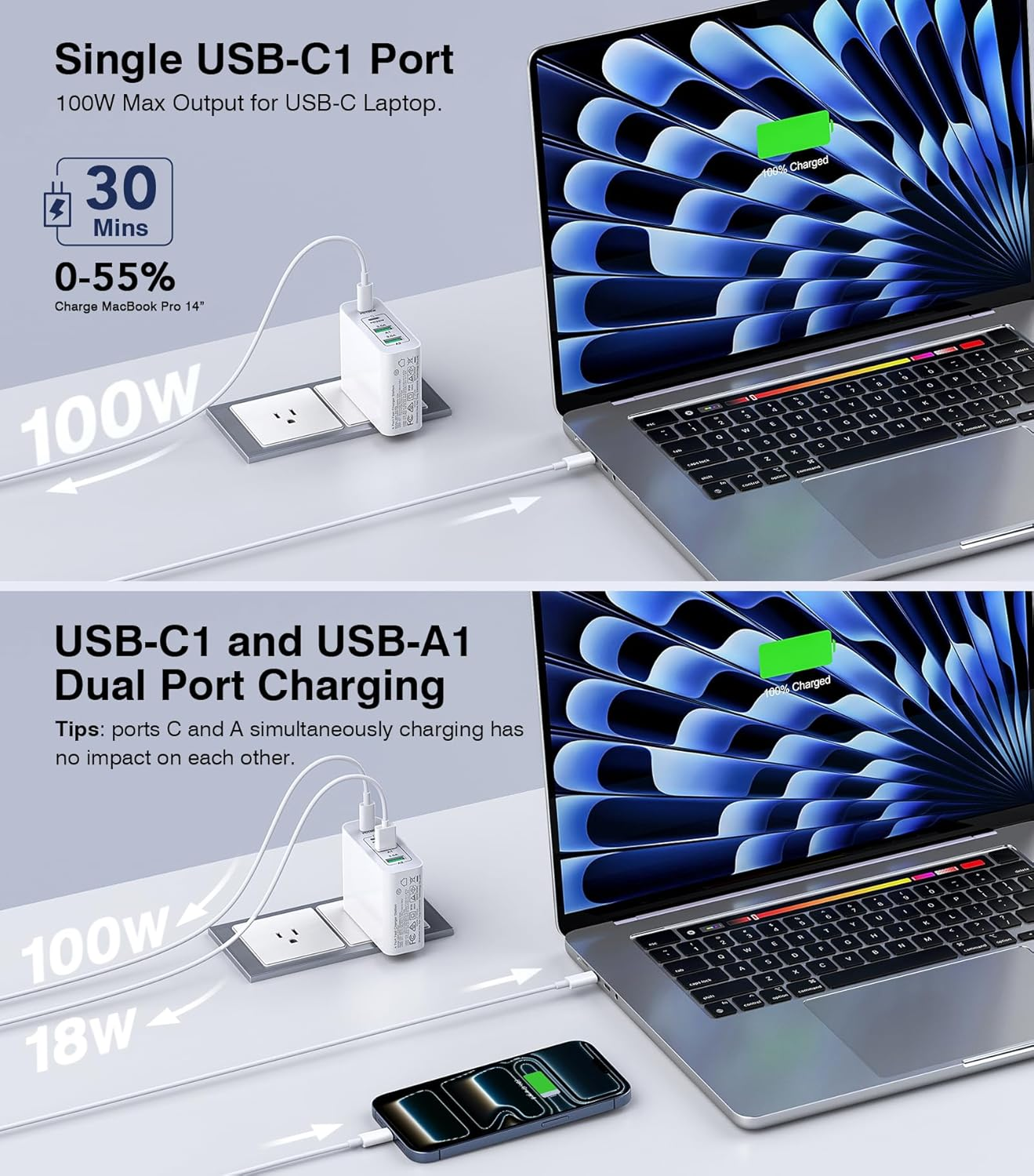 USB C Wall Charger Block, 140W Gan 4-Port Fast Charger Charging Station Hub,100W Laptop Adapter for Macbook Pro/Air, Ipad Pro, Galaxy S23, Dell XPS 13, Note 20/10+, Iphone 17/Pro, Steam Deck, and More image number 2