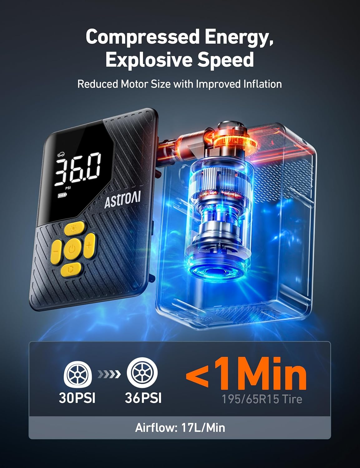 Astroai L7 Mini Tire Inflator Portable Air Compressor,150 PSI Cordless Car Tires Air Pump with LED Lights&Pressure Gauge,Auto Shut-Off - Tire Pump for Auto,Motorcycle, Bicycle image number 2