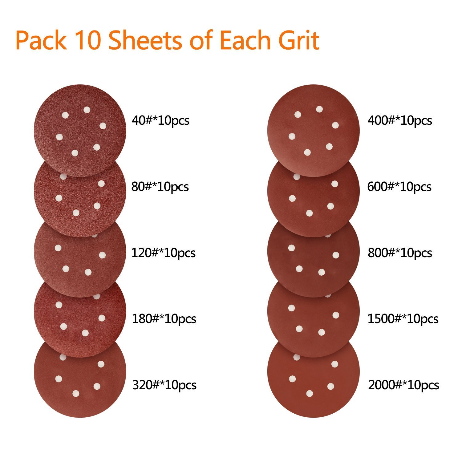 SPTA 100Pcs 150Mm Sanding Discs Pads, Hook and Loop 40# 80#, 120#, 180#, 320#, 600#, 800#, 1000#, 1500#, 2000# Grits 6-Holes Sandpaper Assorted for Random Orbital Sander image number 3
