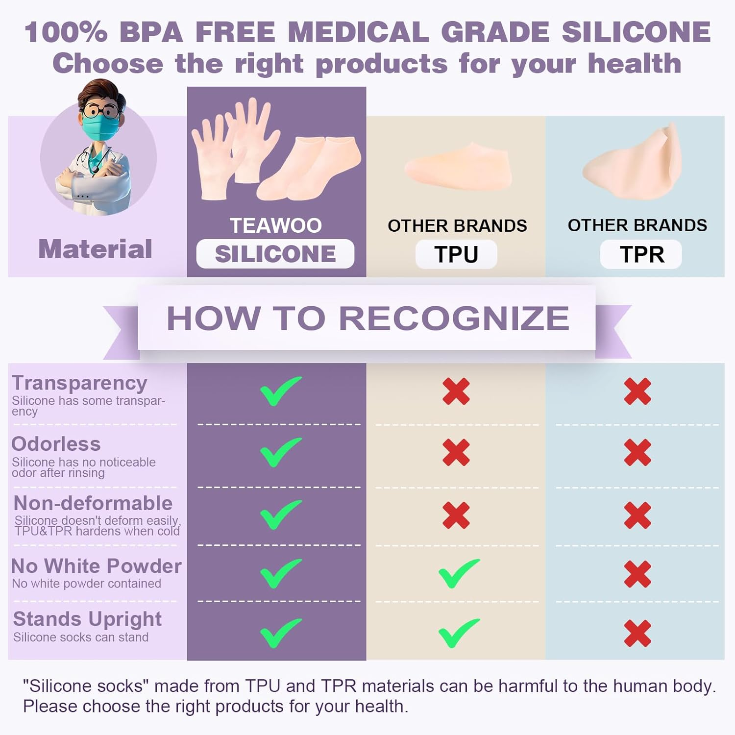 TEAWOO 2 Pairs Silicone Socks Gloves Set for Dry Cracked Feet Hands, Silicone Moisturizing Socks for Women, Hand Foot Care, Spa Gel Socks Gloves after Pedicure (Socks Fits up to Size 10) image number 1