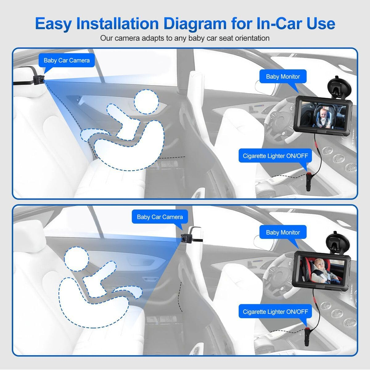 AUSWAY Car Camera Baby Monitor 1080P HD 4.3 Inch Display LED Night Vision Cam Back Seat Infant Kids Pet Safety Wide Clear View Rear Facing Easy Setup Mirror image number 3