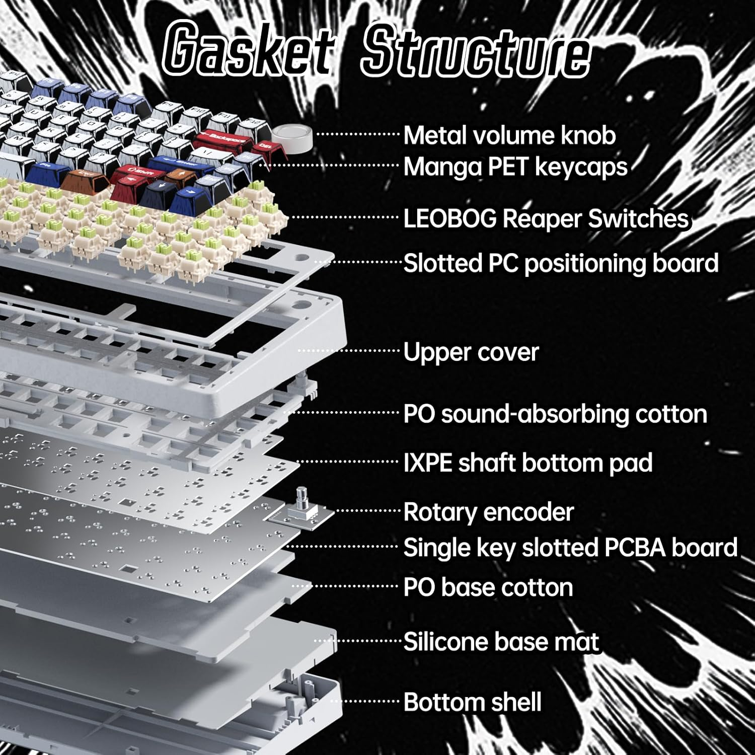 Aula F75 Wireless Mechanical Keyboard,Creamy Keyboard with RGB Backlit Hot Swappable, 81 Keys 75% Layout Gaming Keyboard, Bluetooth/2.4Ghz/Type-C, Creamy Sounding-Gradient Grey image number 1