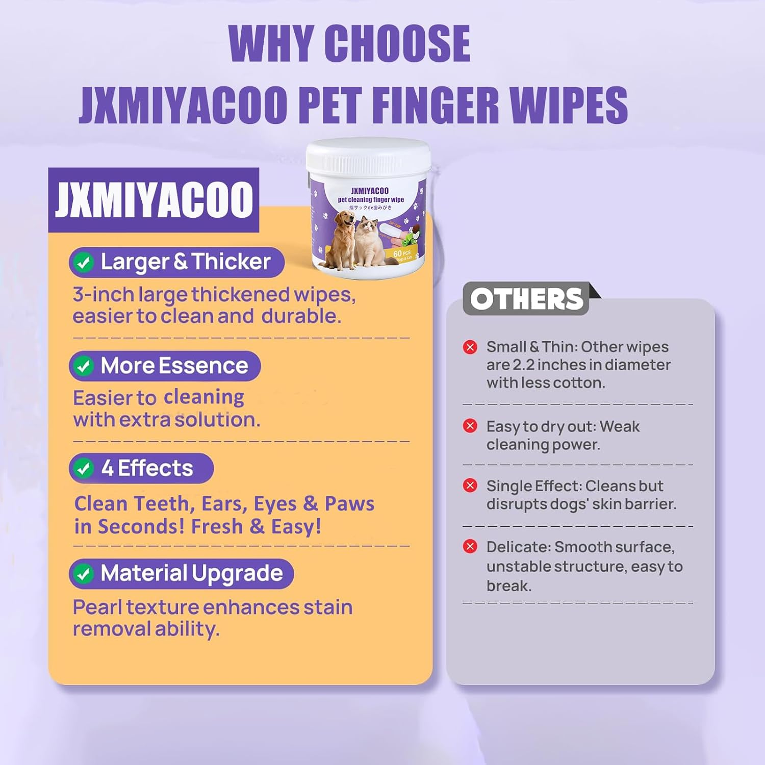 JXMIYACOO Pet Dental & Body Wipes for Dogs & Cats &ndash; Chamomile & Coconut Oil Formula Freshens Breath, Cleans Paws & Tear Stains &ndash; 60 No-Rinse Finger Wipes image number 4