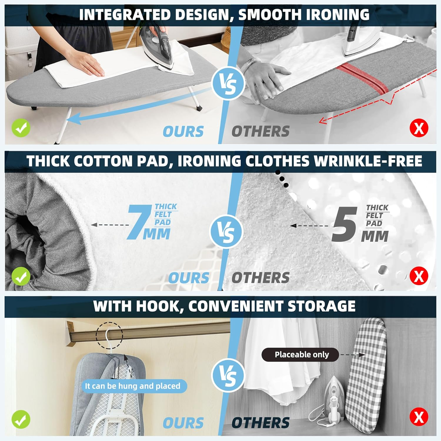 STORAGE MANIAC Tabletop Ironing Broad, All Iron Mini Folding Ironing Broad with 2 Removable Cover, Portable Small Ironing Broad with 7 Mm Thick Pad for Laundry Room, Apartment, Dorms - Silver & Blue - Silver  Blue image number 5