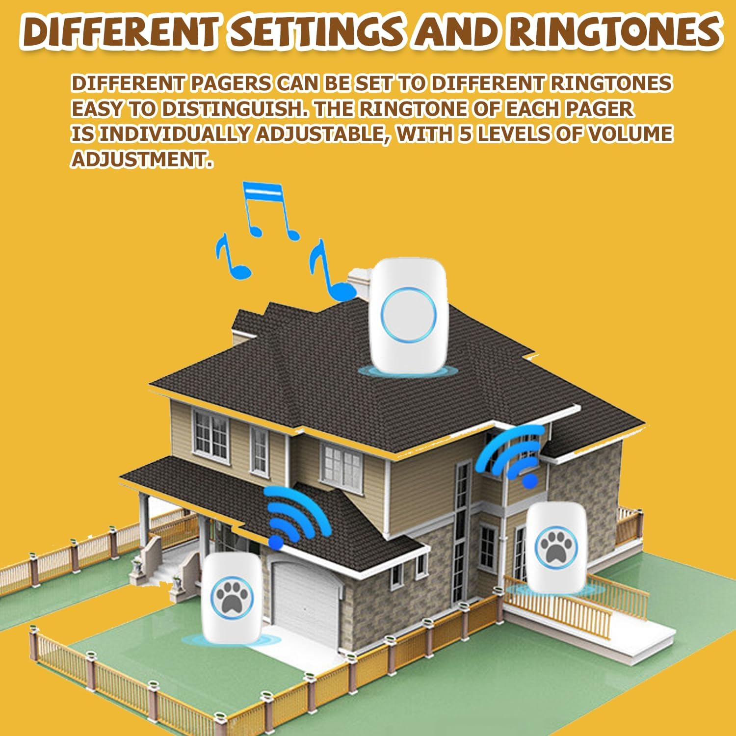 Nizirioo Wireless Training Bells for Pets: IP44 Waterproof Door Bell, Cat Bell with 60 Ringtones and 5-Level Volume Control, Dog Bell (1 X Receiver + 1 X Touch Doorbell) image number 3