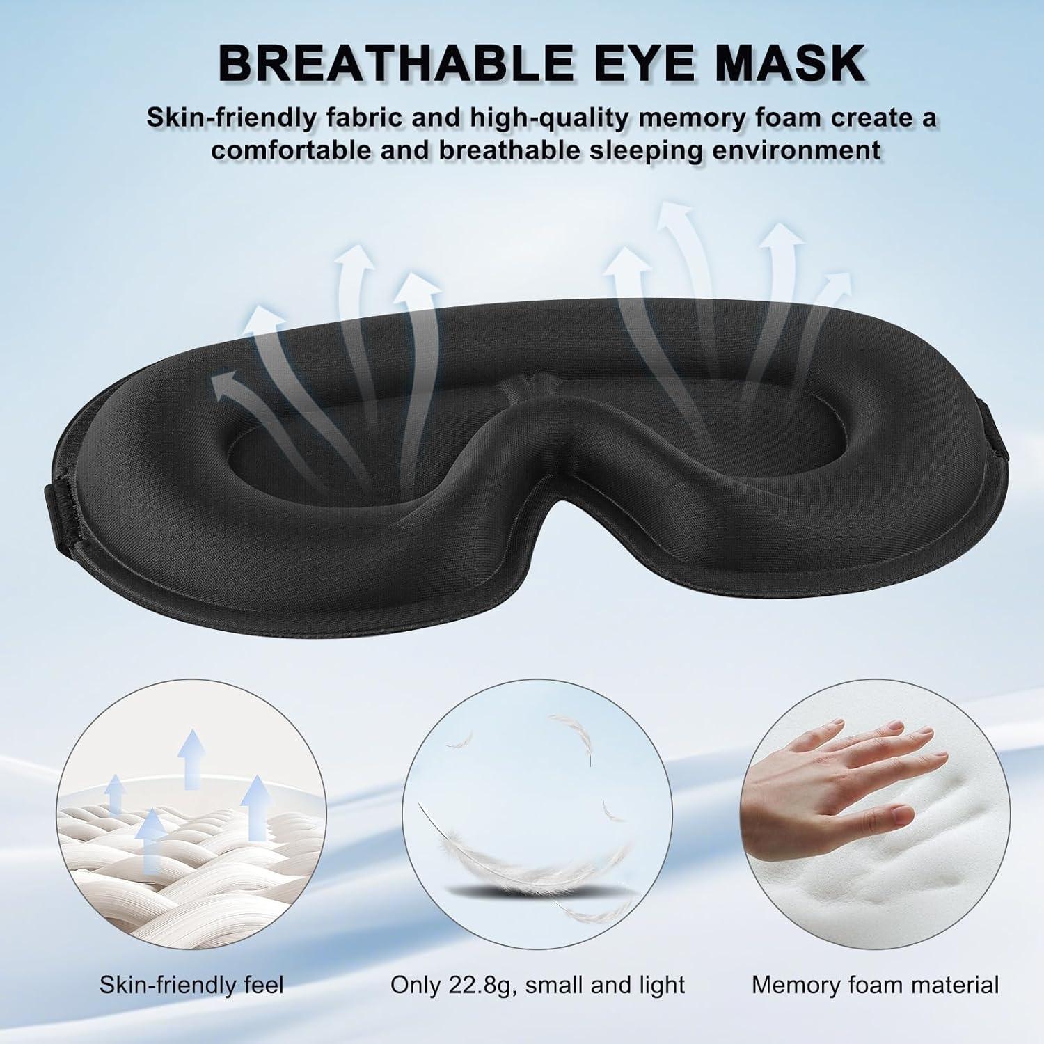 Meliya Sleep Mask for Side Sleeper, Complete Light Blocking 3D Sleeping Eye Mask, Soft Breathable Eye Cover for Women Men, Travel, Nap, Relaxing Zero Pressure Night Blindfold image number 2