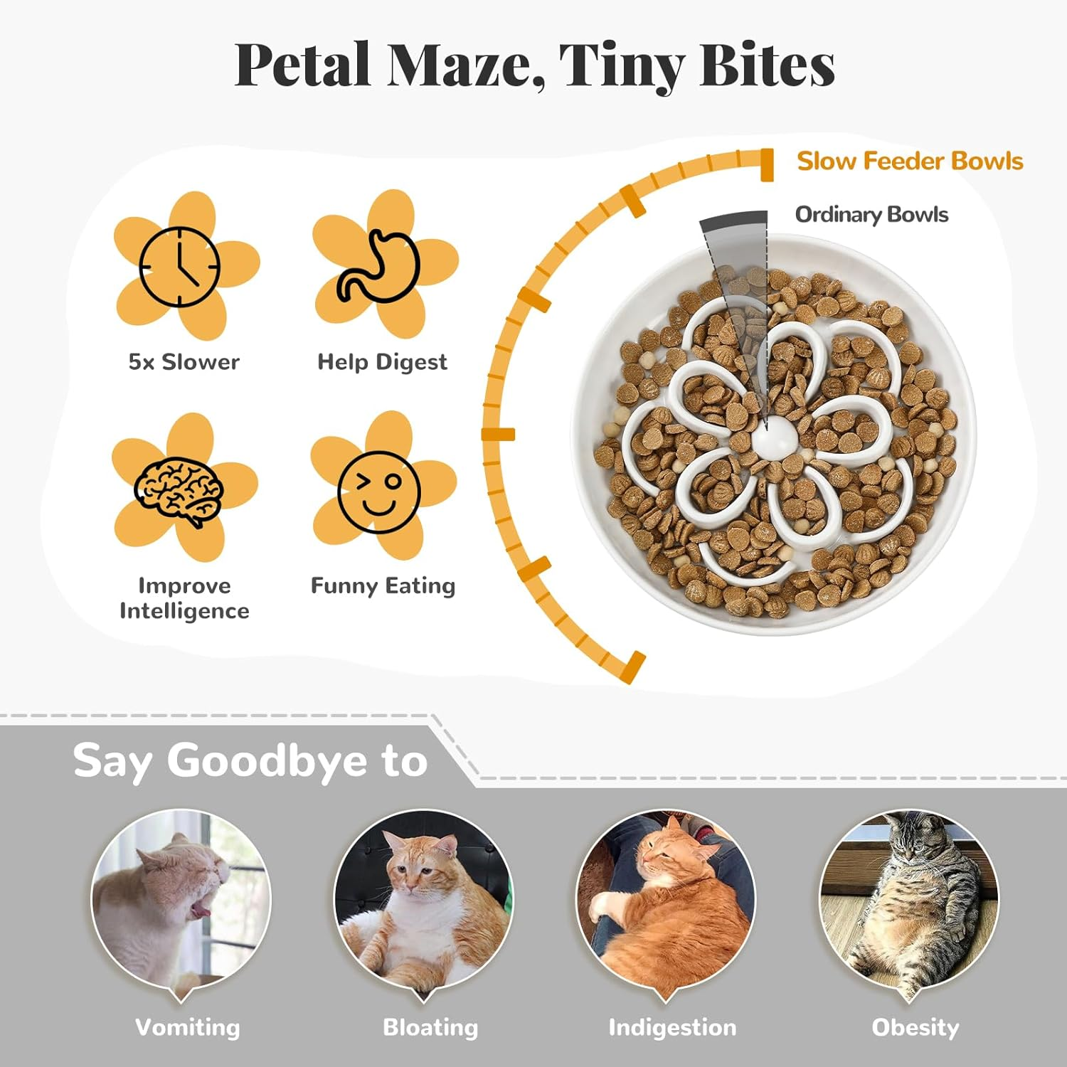 Melamine Cat Slow Feeder Bowl - Floral Maze Cat Food Dish - Flat Plate for Dry & Wet Food - Cute Kitten Bowl - Dishwasher Safe - 6.3'' W X 1'' H - 5.5 Oz (160G) - Blue - Green - Stand image number 4