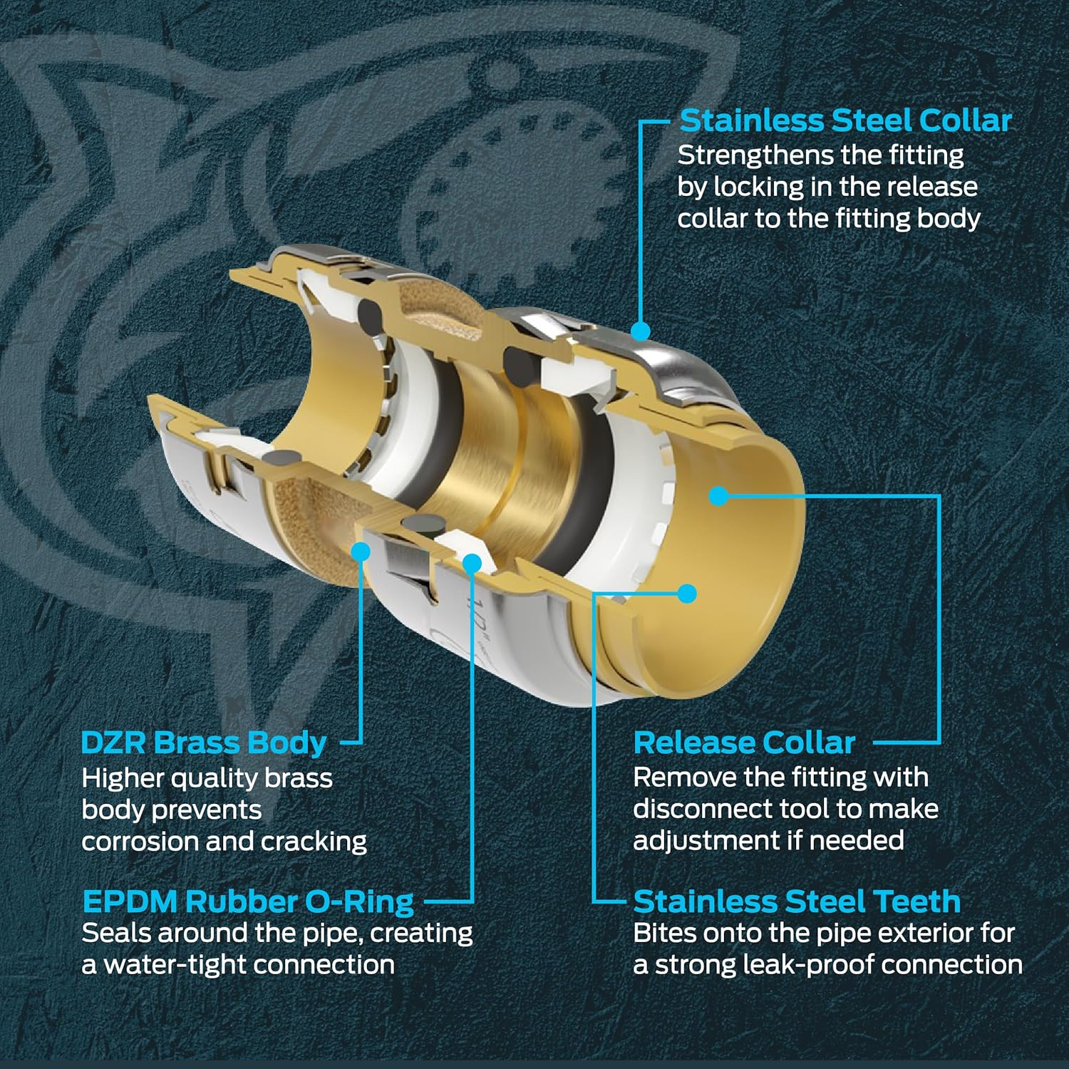 Sharkbite Max 1/2 Inch Polybutylene Transition Coupling, Push to Connect Brass Plumbing Fitting, PEX Pipe, Copper, CPVC, PE-RT, HDPE, UR4008A