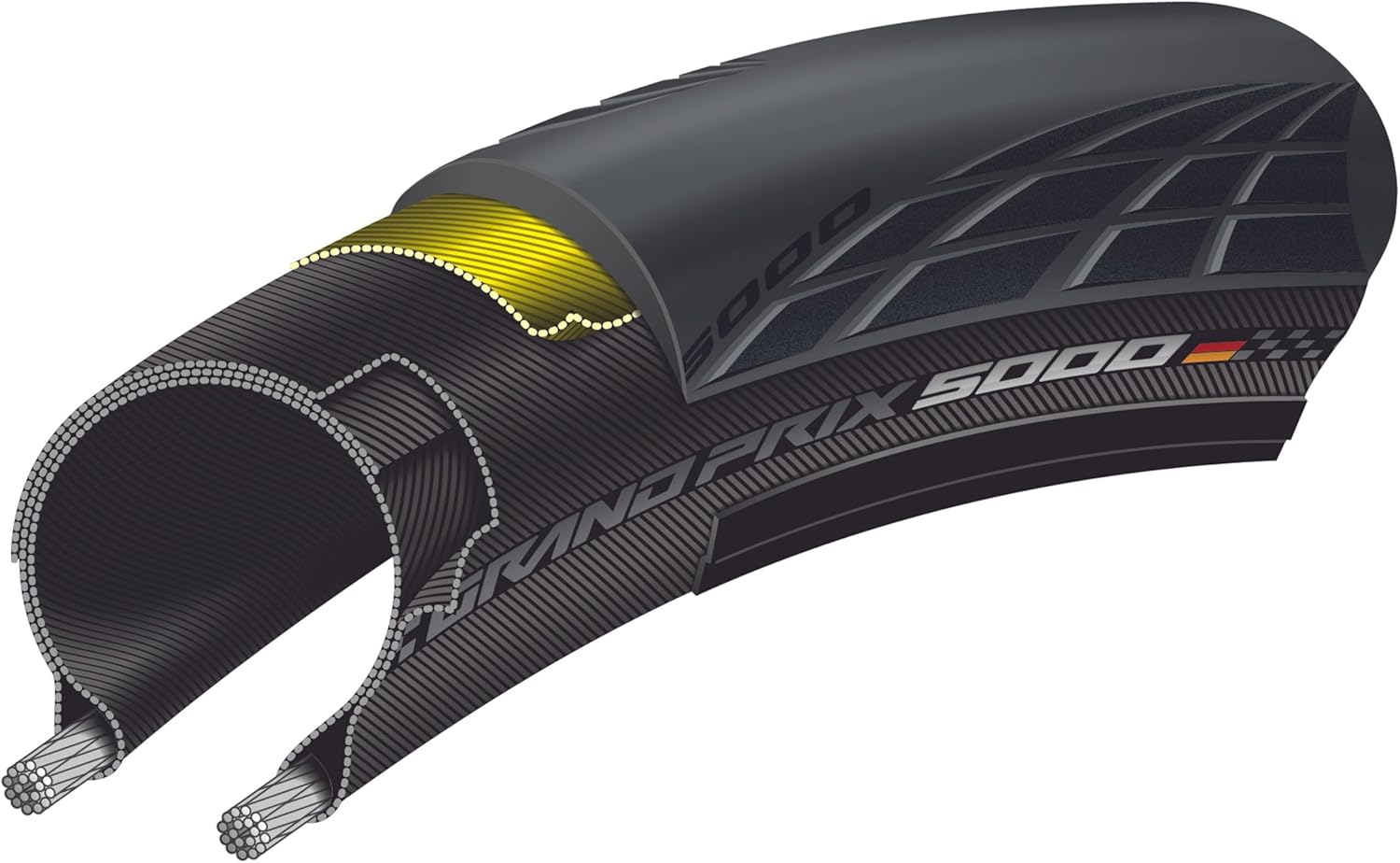 Continental Grand Prix 5000 Performance Road Bike Tire image number 3