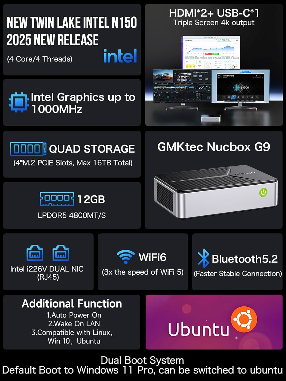 Gmktec Mini PC NAS Intel N150 Dual Boot System Desktop Computer 12GB DDR5 64GB EMMC+512GB SSD, 4*M.2 Nvme Slots, Dual NIC 2.5G, USB-C/USB 3.2 10Gbps, Network Attached Storage Upgraded G9 image number 1