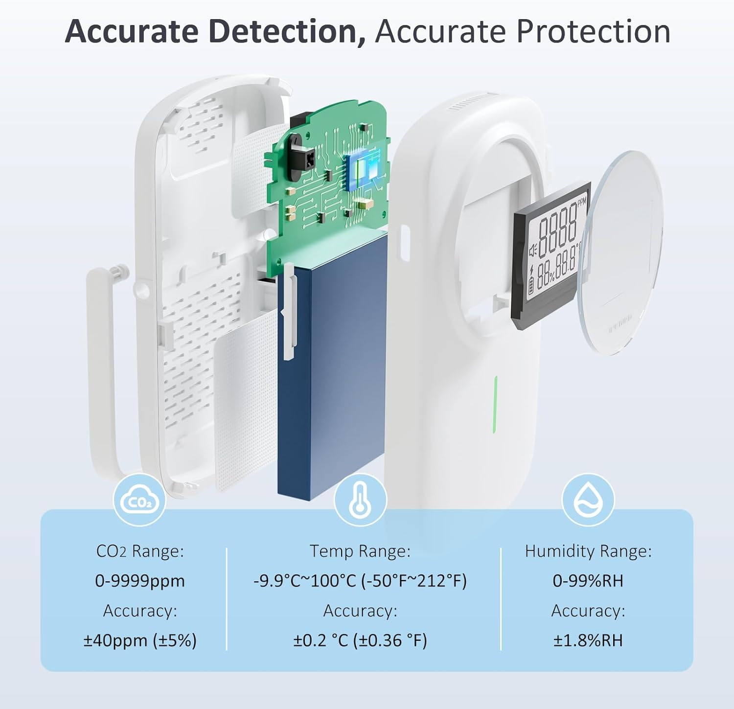 INKBIRD Indoor Air Quality Monitor, 3 in 1 CO2 Detector IAM-O2, Temperature and Humidity Monitor, Dual Alarm System, for Home, School, Office, Recreation Vehicles image number 1