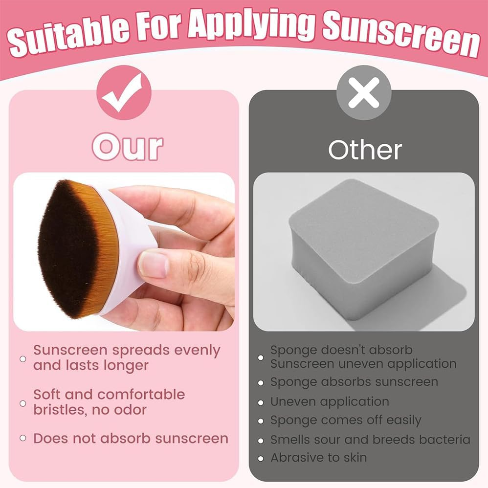 2 Pack Foundation Brush, Face Brushes Makeup, Face Liquid Powder Foundation Brush for Blending Liquid, Cream or Flawless Powder Cosmetics with Bonus Protective Case, Ideal for Concealer & Skincare image number 2