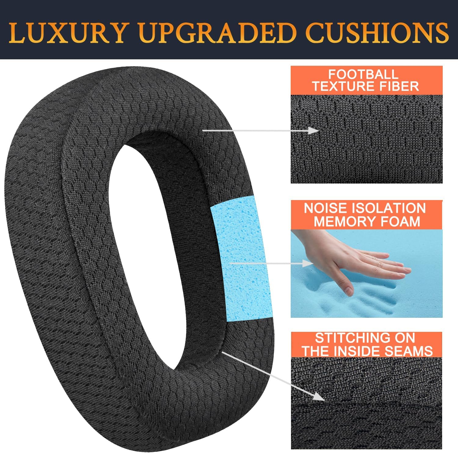 SOULWIT Mesh Fabric Earpads Replacement for Logitech G435 Lightspeed Wireless Gaming Headphones, Ear Pad Cushions with High-Density Foam - Black image number 3