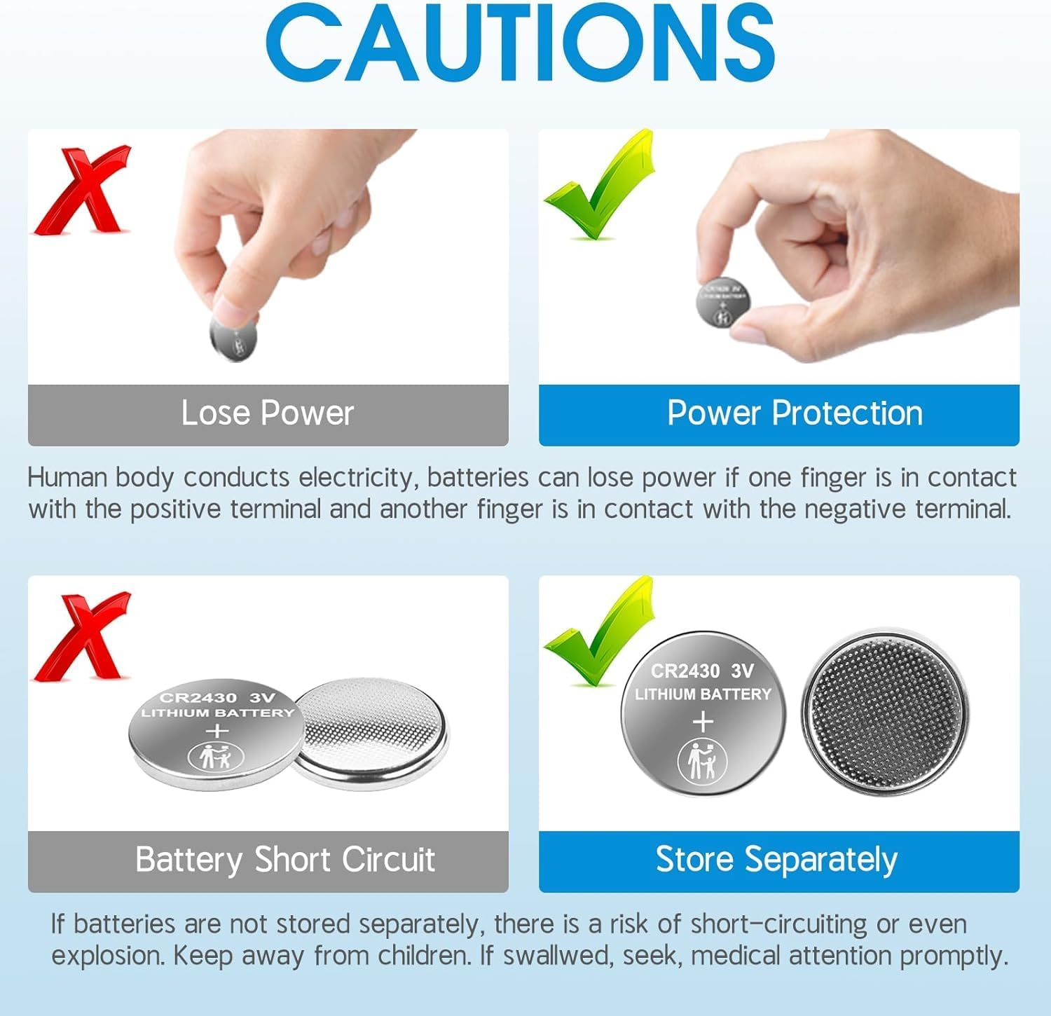 5 Count CR2430 3V Lithium Battery CR 2430 ECR2430 3V Coin Battery Coin Cell for Watches, Medical Devices, and Calculators
