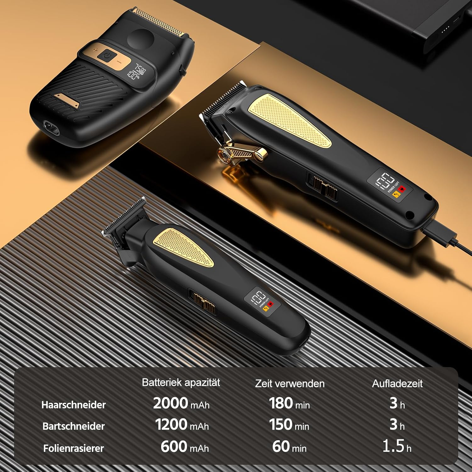 Suttik Professional 3-In-1 Hair Trimmer and Trimmer Set Men'S Electric Shaver Razor Beard Trimmer Rechargeable Barber Scissors Hair Cutting Set Gifts for Him for Hairdressers image number 5