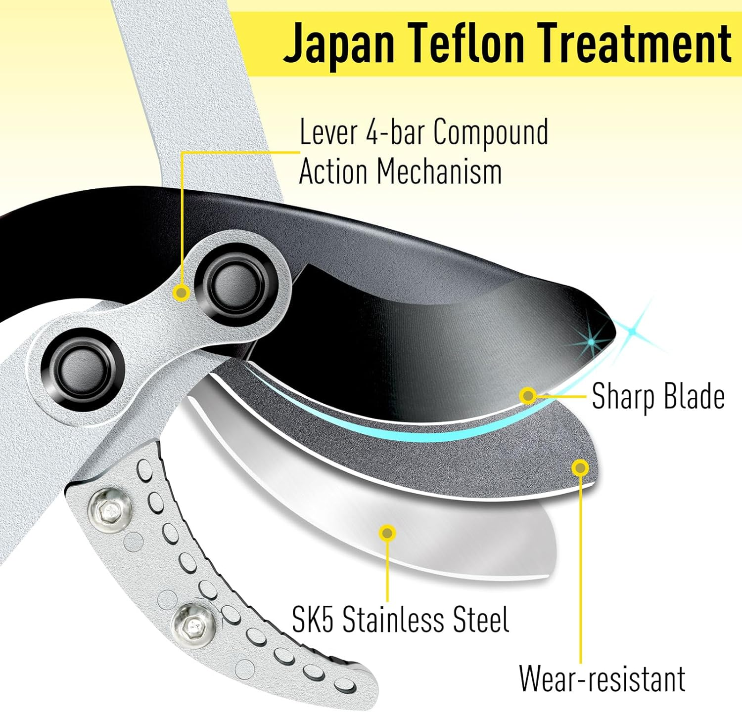JARDINEER 3PCS Extendable Anvil Loppers Shears Set, Branch Cutters Heavy Duty with 2 Inch Clean Cut Capacity, 28-38.5" Telescopic Tree Trimming Long Handle with SK5 Spare Blade image number 5