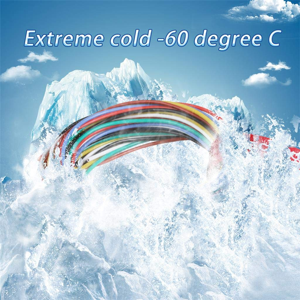 BNTECHGO 20 Gauge Silicone Wire Kit Ultra Flexible 7 Color High Resistant 200 Deg C 600V Silicone Rubber Insulation 20 AWG Silicone Wire 100 Strands of Tinned Copper Wire Stranded Wire Cable image number 4