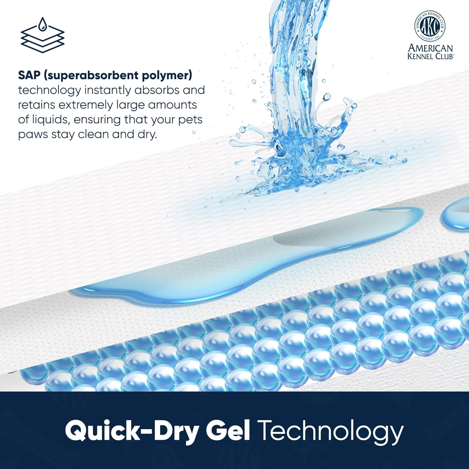 Ultra Absorbent Odor Control Scented Training Pads for Dogs Leak-Proof Quick Dry Gel &ndash; 22 X 22 Puppy Pads - Lemon Scented - Pack of 150 image number 5