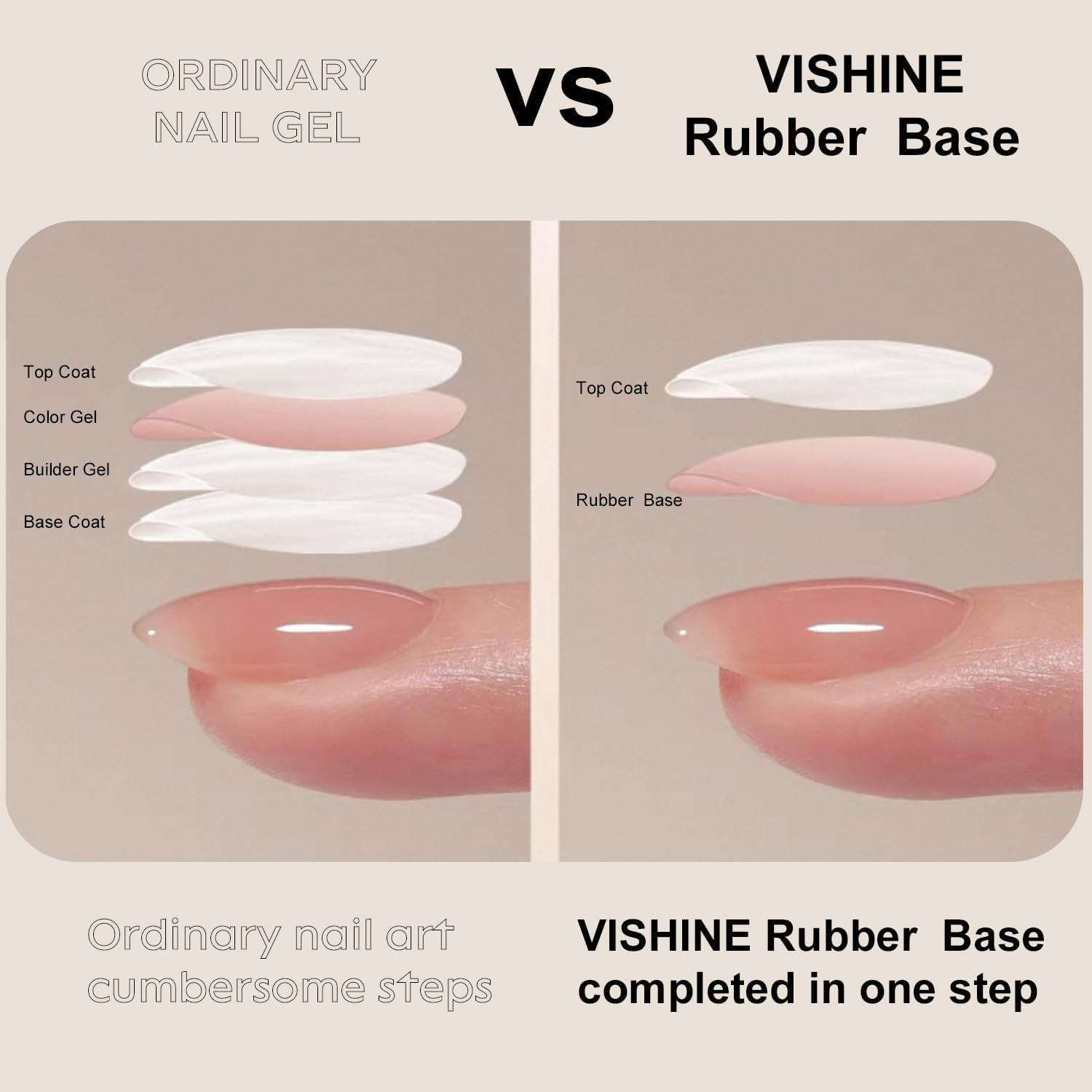 Vishine 16Ml Deep Nude Rubber Base Builder Gel, 6 in 1 Rubber Base Gel Polish for Nail Thickening, LED Nail Lamp Cured Nail Strengthener Extension Color Base Gel in a Bottle R066 - Bubble Pink image number 2