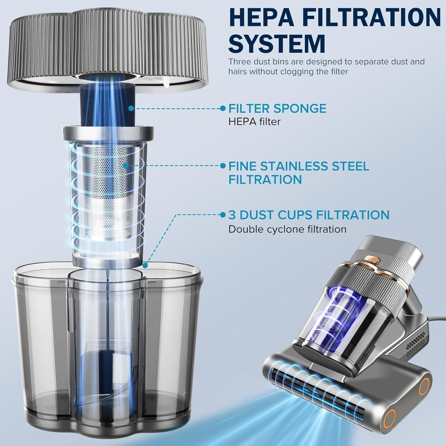 Kovizen Mattress Vacuum Cleaner, 16Kpa Bed Vacuum Cleaner, Heating, LED Screen, 500W Powerful Handheld Vacuums for Removing Dust Mites from Bed, Sofa, Couch, Crib image number 4