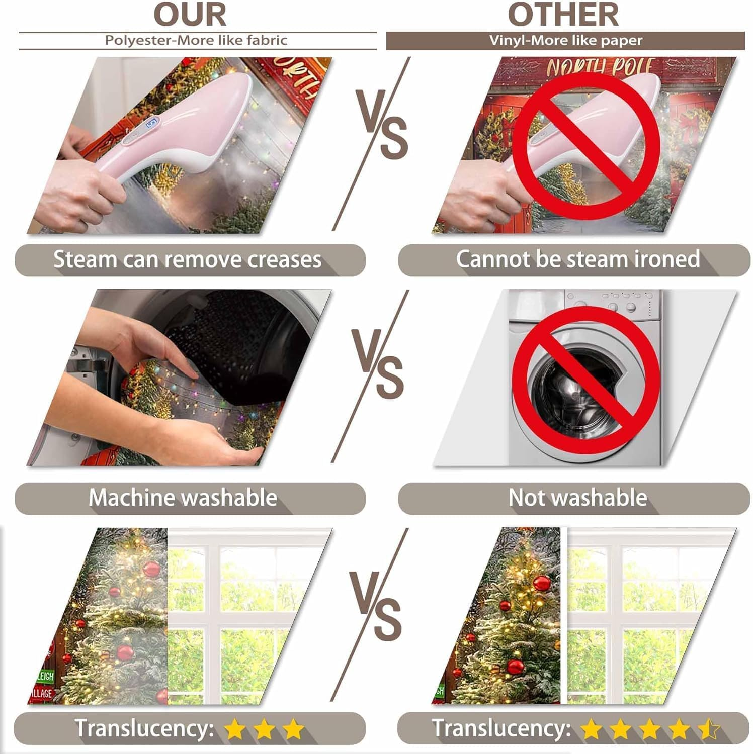 Christmas Backdrop,7X5Ft Xmas North Pole Barn Door Theme Background Photography for Merry Christmas New Year Family Holiday Party Supplies Photo Pictures Banner Studio Decor Booth Props image number 1