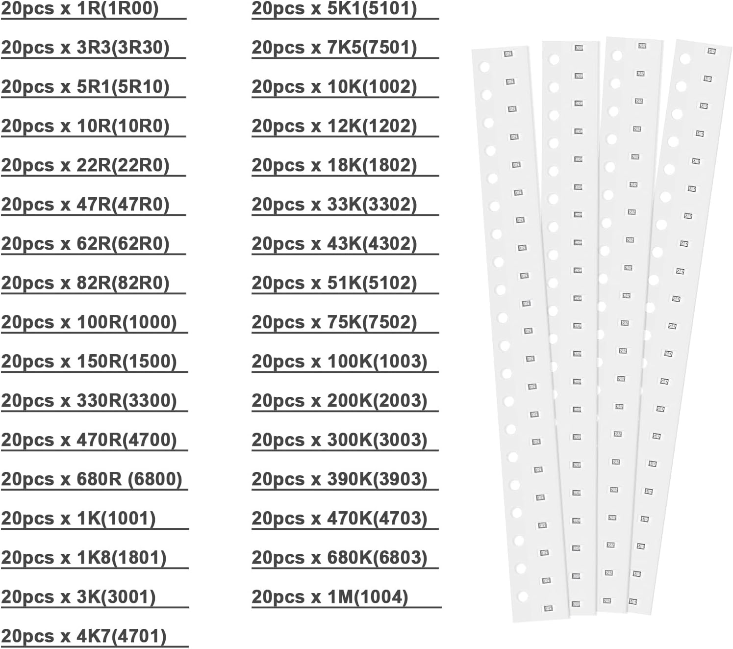 660Pcs 0603 Chip Resistor 0603 Resistor Kit SMD Chip Fixed Resistor Electronics Resistor Chip for TV LCD Monitors Radios Stereos Repairing image number 1