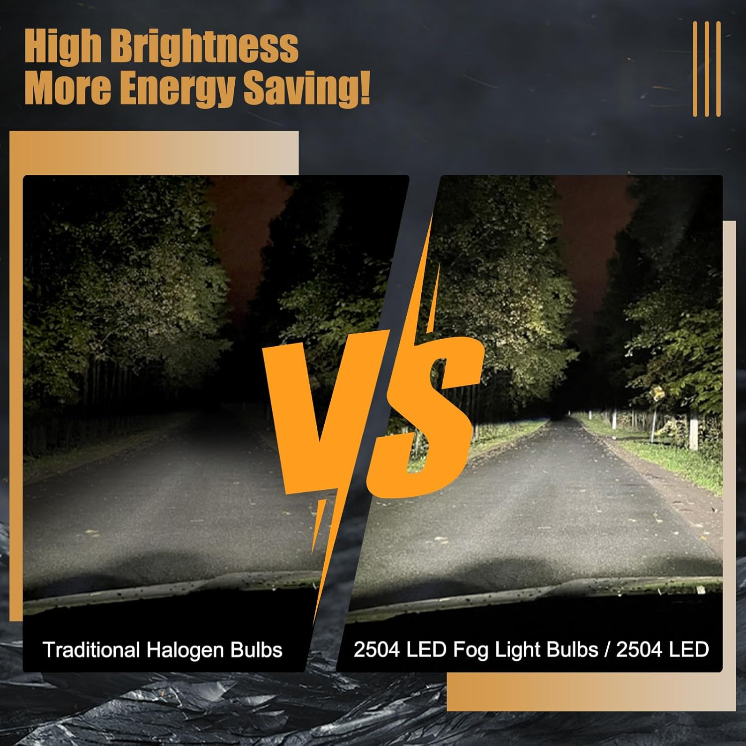 2 PCS Car Halogen Fog Light Bulb, PSX24W 3200-3500K Clear Light Source Uv-Resistant Quartz Glass Steering Brake Light, Lighting Replacement Modification Accessory, for Most Cars (White) - White Psx24W image number 3