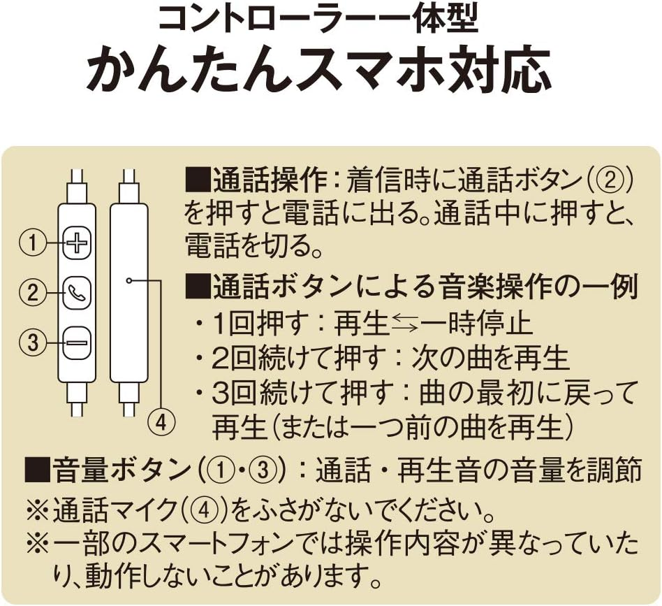 Ohm Electric HP-B171N-S 03-2431 OHM Audiocomm Single Inner Phone, Silver image number 6