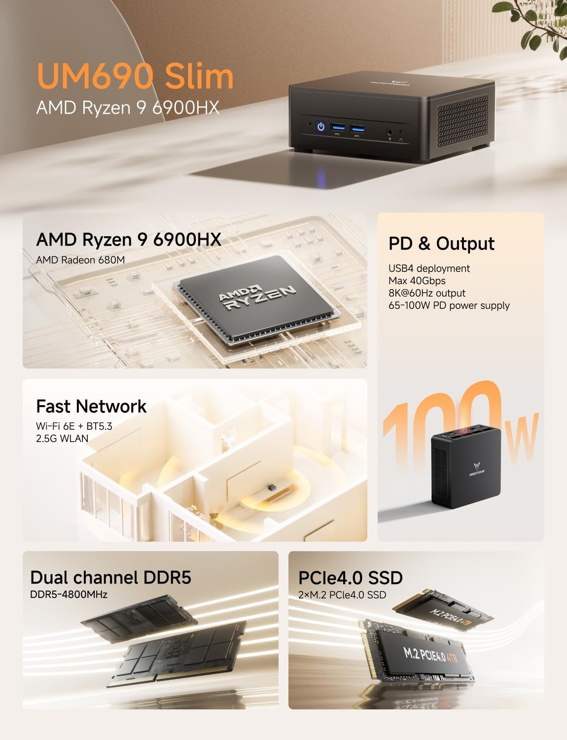 MINISFORUM UM690 Slim Mini PC,AMD Ryzen 9 6900HX Mini Desktop Computer,Amd Radeon 680M 32GB DDR5 1TB Pcie4.0 SSD, Support 8K@60Hz HDMI 2.1/DP1.4/USB4 Output,4Xusb 3.2 Type A,Wifi6E&Bt5.3 image number 4