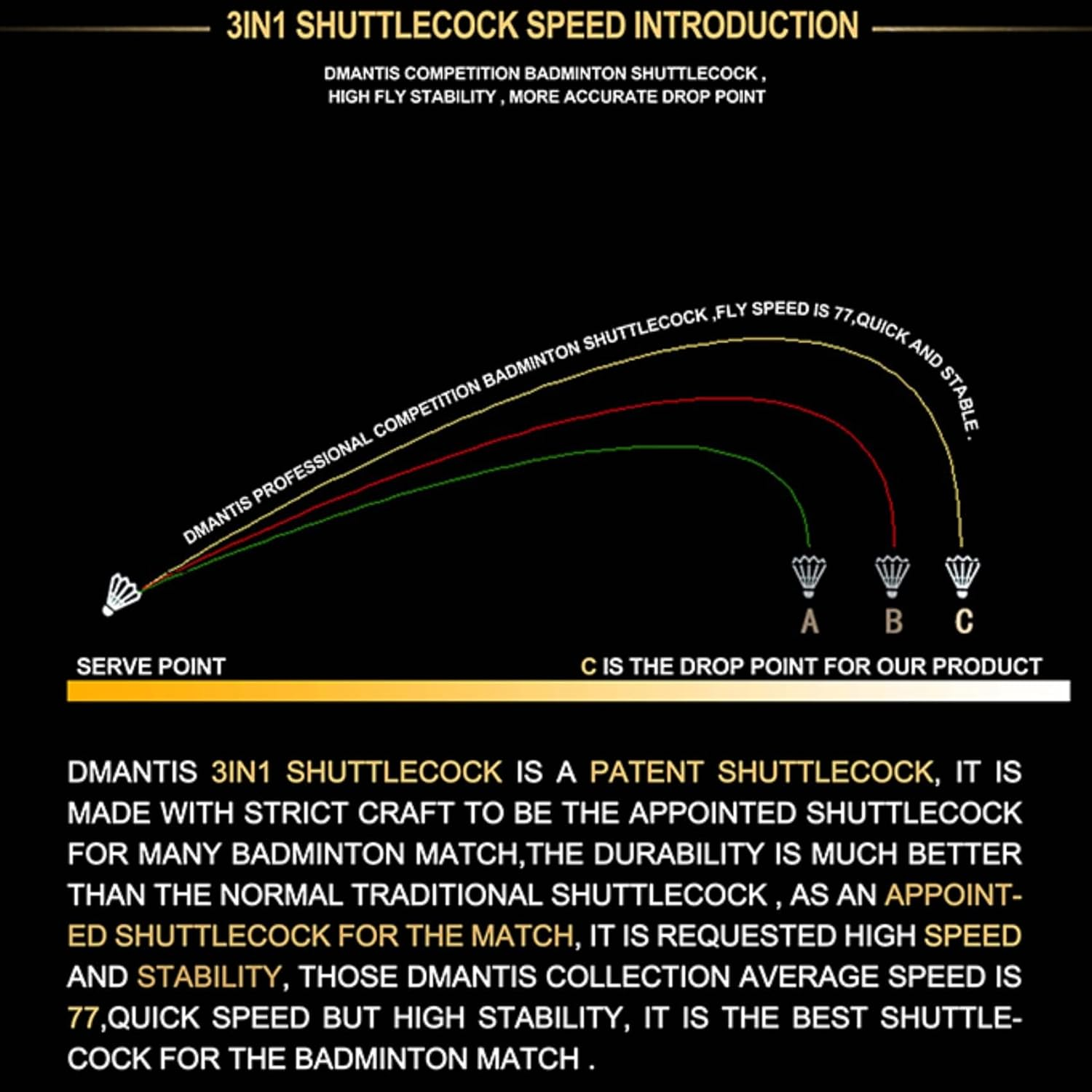 SPPHONEIX 12-Pack Goose Feather Badminton Shuttlecocks with High Durability 3 in 1 Badminton Balls Model D1 image number 2