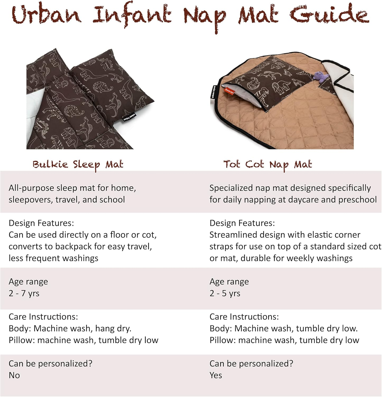 Urban Infant Bulkie Toddler Nap Mat - Sleep Mat for Kids Daycare and Preschool - Folds up to Carry on Back - Bears image number 3