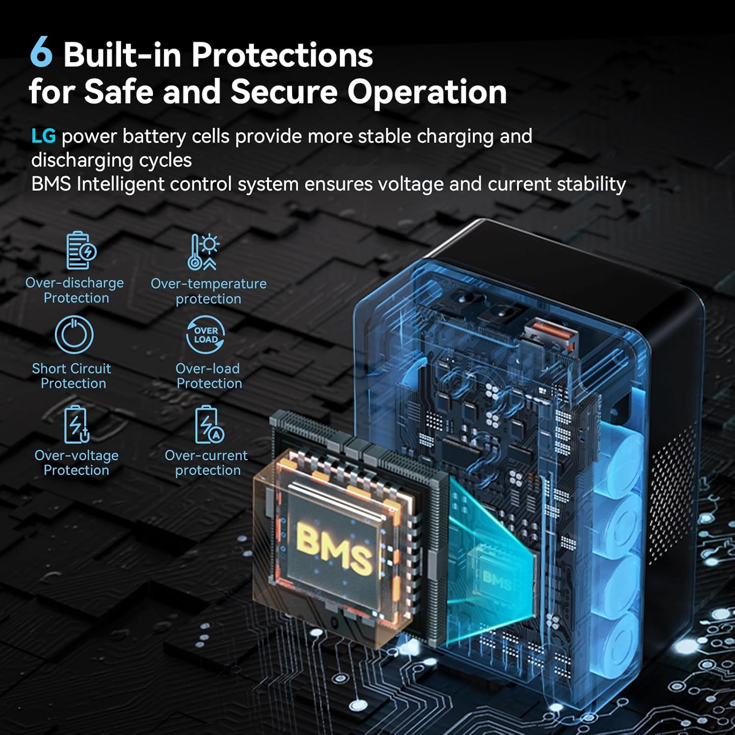 Smallrig Mini V Lock/V Mount Battery, 6700Mah 99Wh 14.8V with OLED Screen, 65W PD USB-C Fast Charging, D-TAP & USB-A, Dual DC Ports, Compact V Lock Battery for Cameras, Monitors - 3580 - Vb99 image number 3