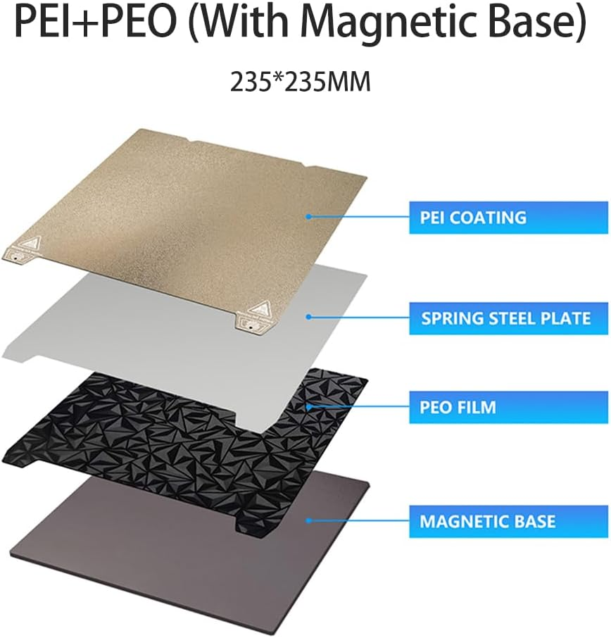 PEI PEO Build Plate 3D Print Bed Textured PEI Surface + Smooth PEO Surface Magnetic Spring Steel Flexible Platform Compatible with Ender-3 S1/ Ender-3 S1 Pro/End-5 S1/K1 3D Printers 235*235MM image number 4