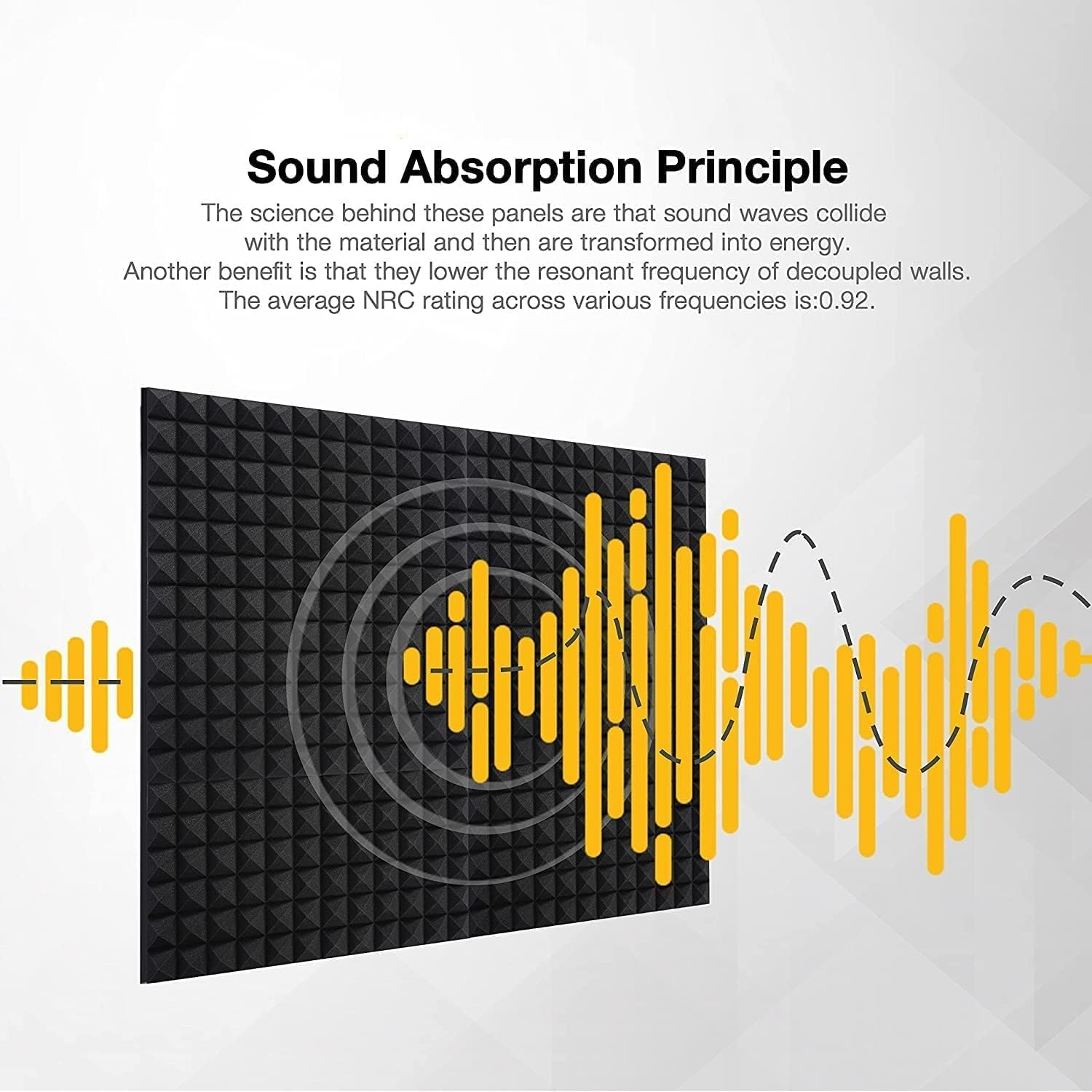 Ideer LIFE Acoustic Foam, 24Pcs, Sound Absorbing Panels Wall Tiles (Argyle Shape) image number 4
