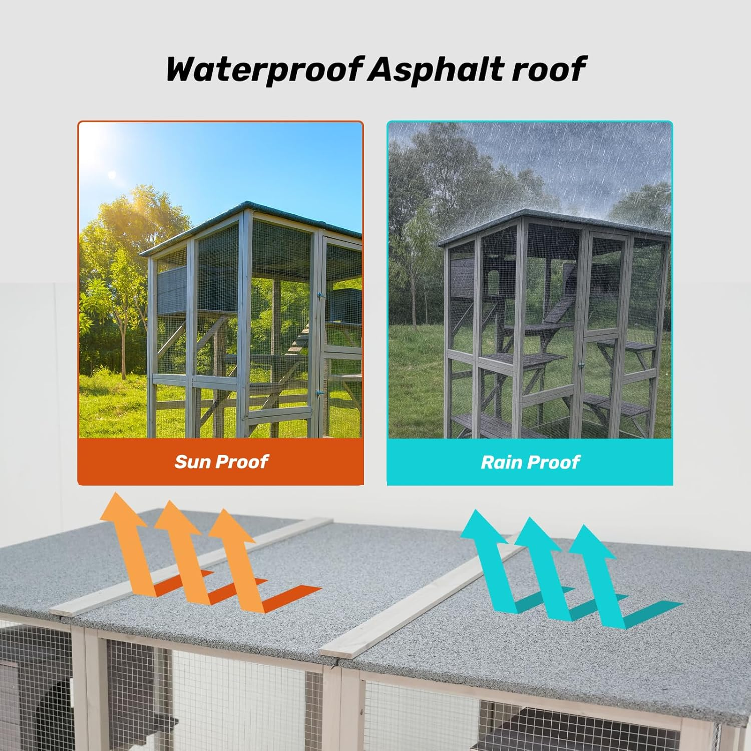 Samland Extra-Large Cat House Outdoor/Indoor Walk-In Enclosure with Huge Door, Wooden Playpen with Platforms & Small Houses &ndash; Spacious Design for Multiple Cats, L181 X W97 X H181Cm image number 3