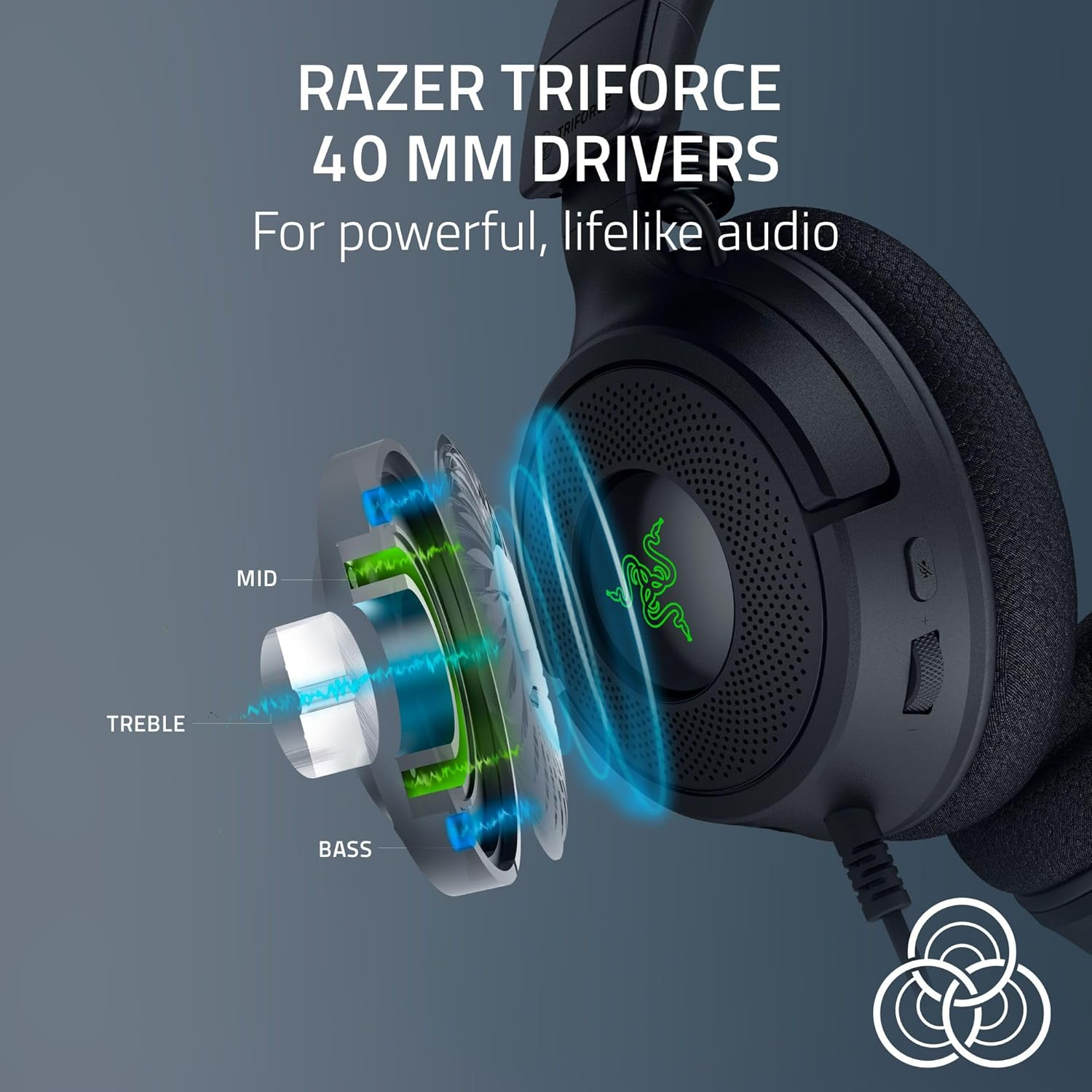 Razer Kraken V4 X Wired Gaming Headset: 40 Mm Drivers - Cardioid Mic - Memory Foam Cushions - Chroma RGB Lighting - Type C & Type a Cable - for PC, Mac, PS5, Nintendo Switch, Steam Deck, Smartphone image number 1