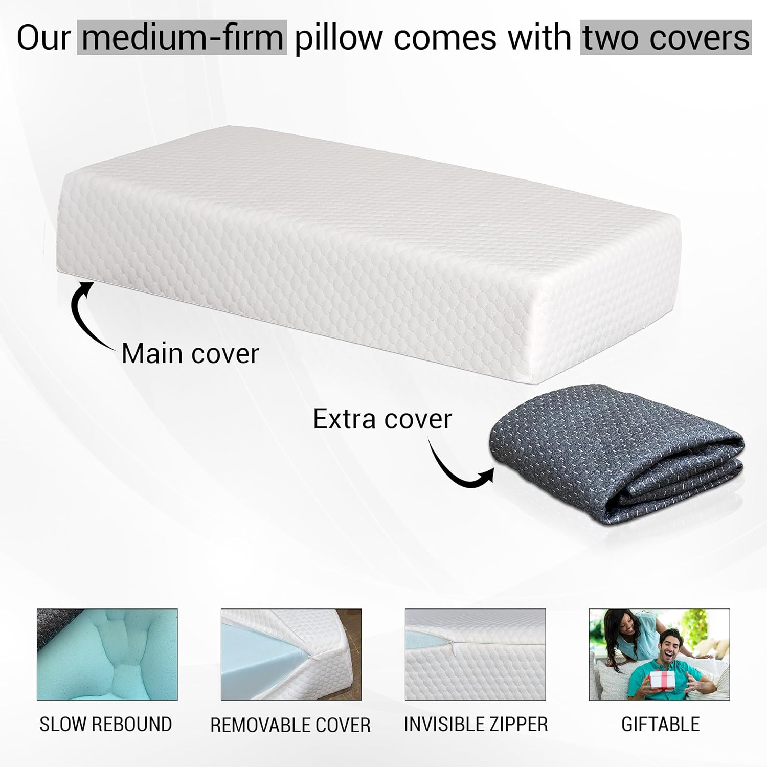 24X12X5 Pillow Cube for Side Sleepers with 2 Pillow Cases(White & Gray) Memory Foam&ndash; Extra Thick, Medium Firm Design Ideal for Neck,Shoulder Pain Relief & Cervical Support &ndash; Made of Odorless Fabric image number 5