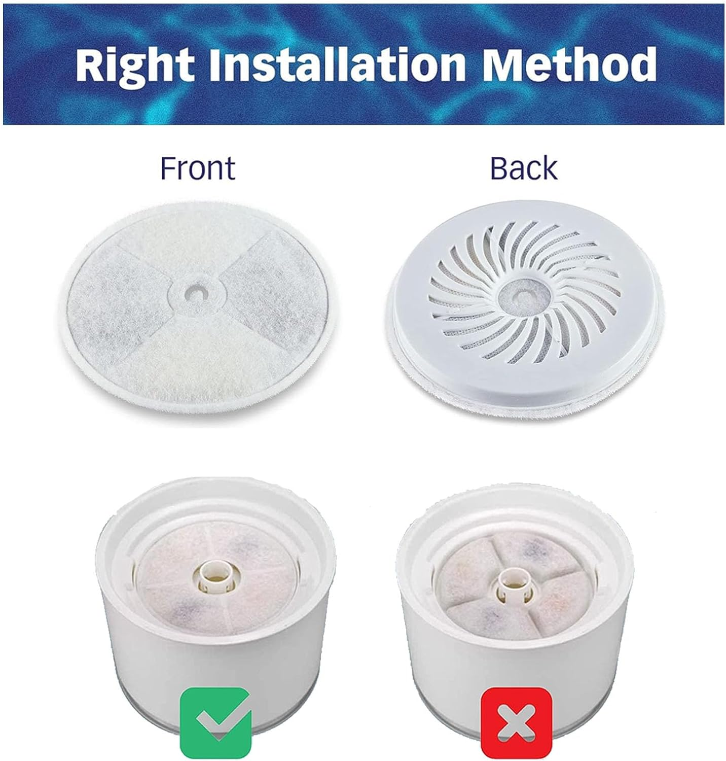 PET Standard Water Filters, Pack of 5 Replacement Filter Fit, Compatible with Most Cat Fountain and Pet Water Fountain image number 5