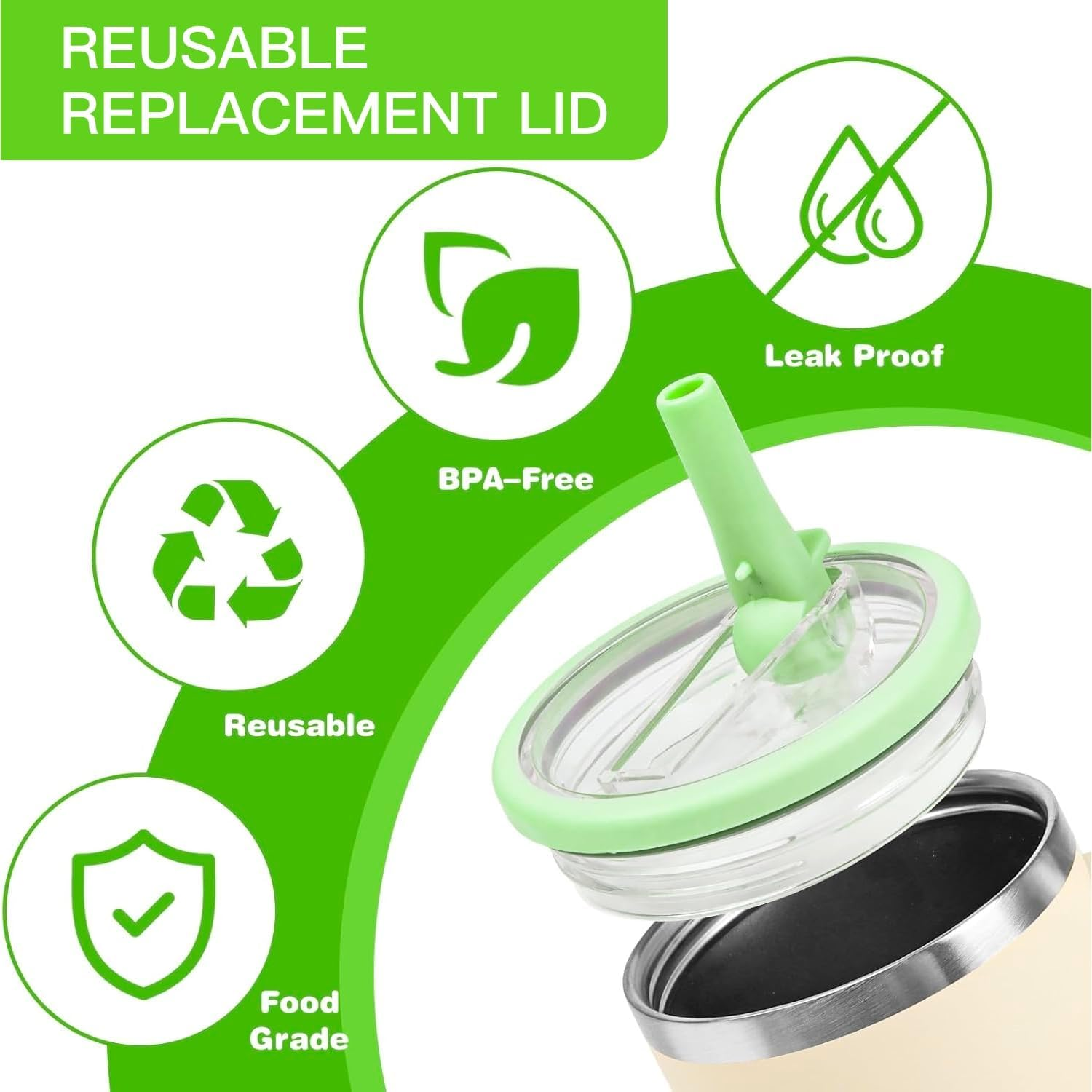 30 Oz Reusable Leak-Proof Cap Top Cover Stanley Cup Accessory for Stanley, with Handle, Leak-Proof Splash-Proof Replaceable Stanley Cap (Green) image number 1